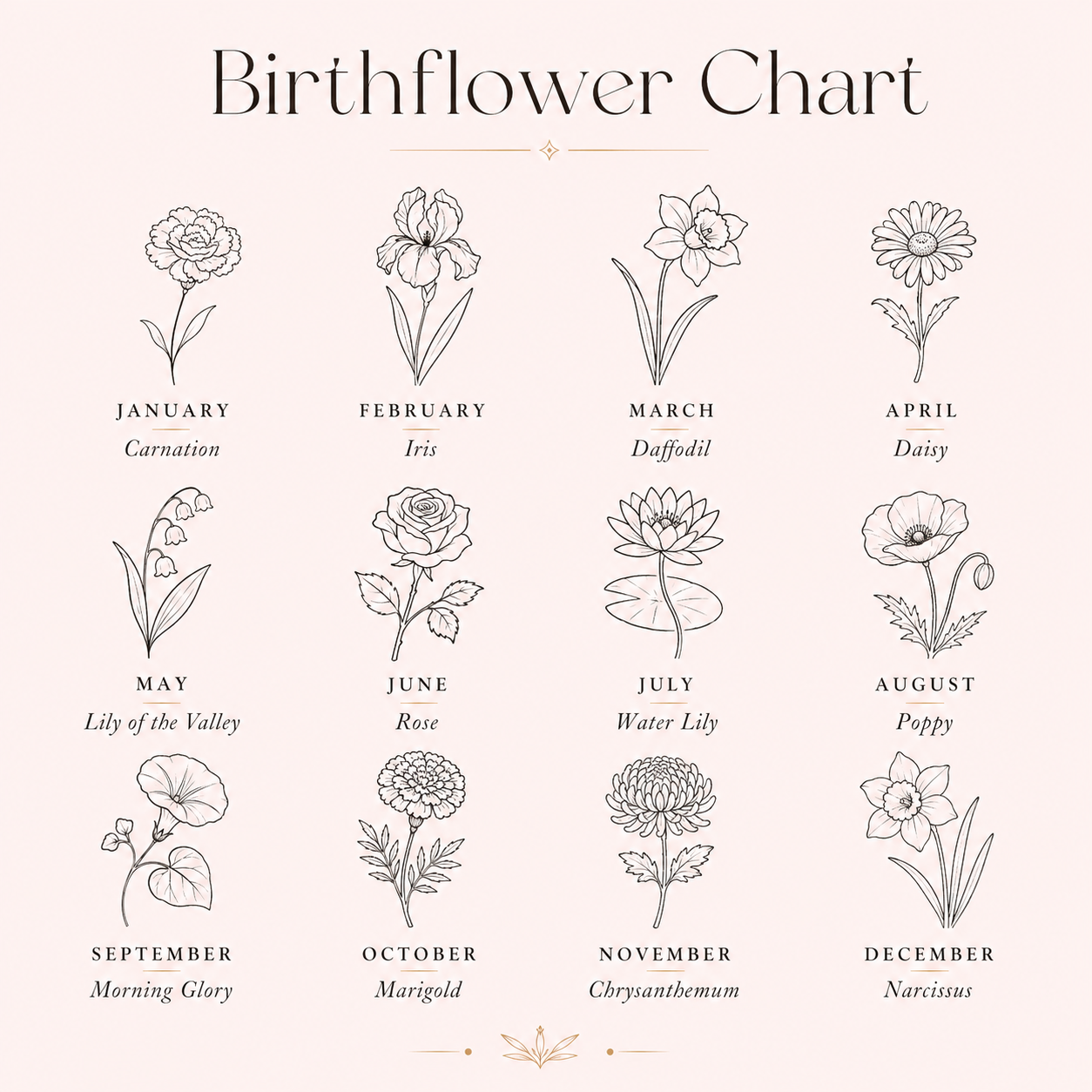 Engraved Birth Flower & Birthstone Necklace | Name Disc Pendant